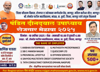तालुक्यात उद्या १८ सप्टेंबर रोजी रोजगार मेळावा ; ५००+ पेक्षा जास्त पदांसाठी भरती प्रक्रिया राबविली जाणार