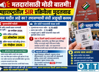 मतदारांसाठी मोठी बातमी! महाराष्ट्रातील SIR प्रक्रियेला मुदतवाढ; नाव यादीत आहे का? तपासण्याची संधी अजूनही कायम