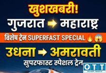खुशखबर! गुजरात-महाराष्ट्र दरम्यान धावणार सुपरफास्ट स्पेशल ट्रेन; शेगाव, अकोला, मलकापूरसह अनेक शहरांना फायदा!